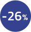 -26%
